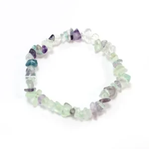 Alternative view of Pulseras Fluorita